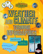 Weather and Climate Through Infographics