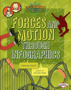 Forces and Motion Through Infographics