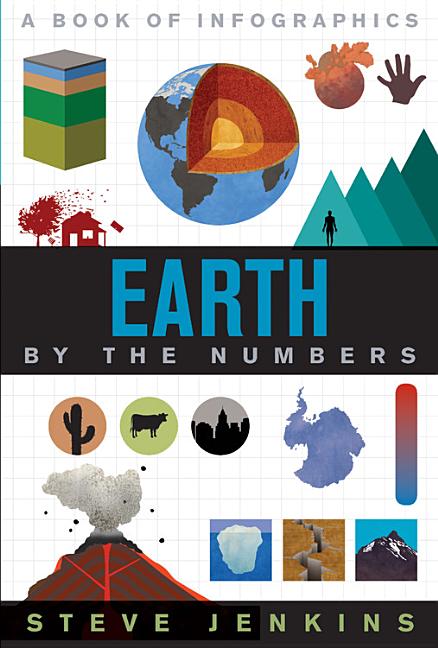 Earth by the Numbers