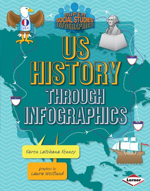 U.S. History Through Infographics