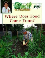 Where Does Food Come From?