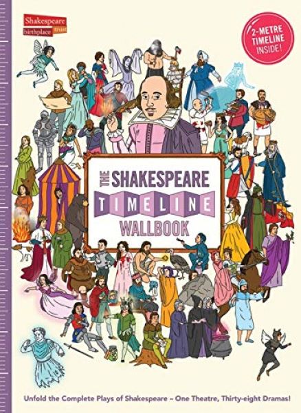 The Shakespeare Timeline Wallbook